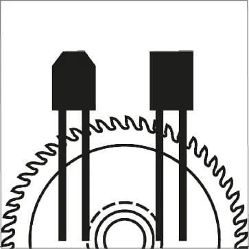 Tandformer – trapez-/fladtand