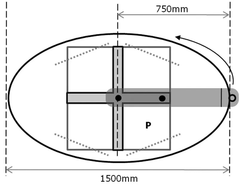 Halvering af ellipsens længde