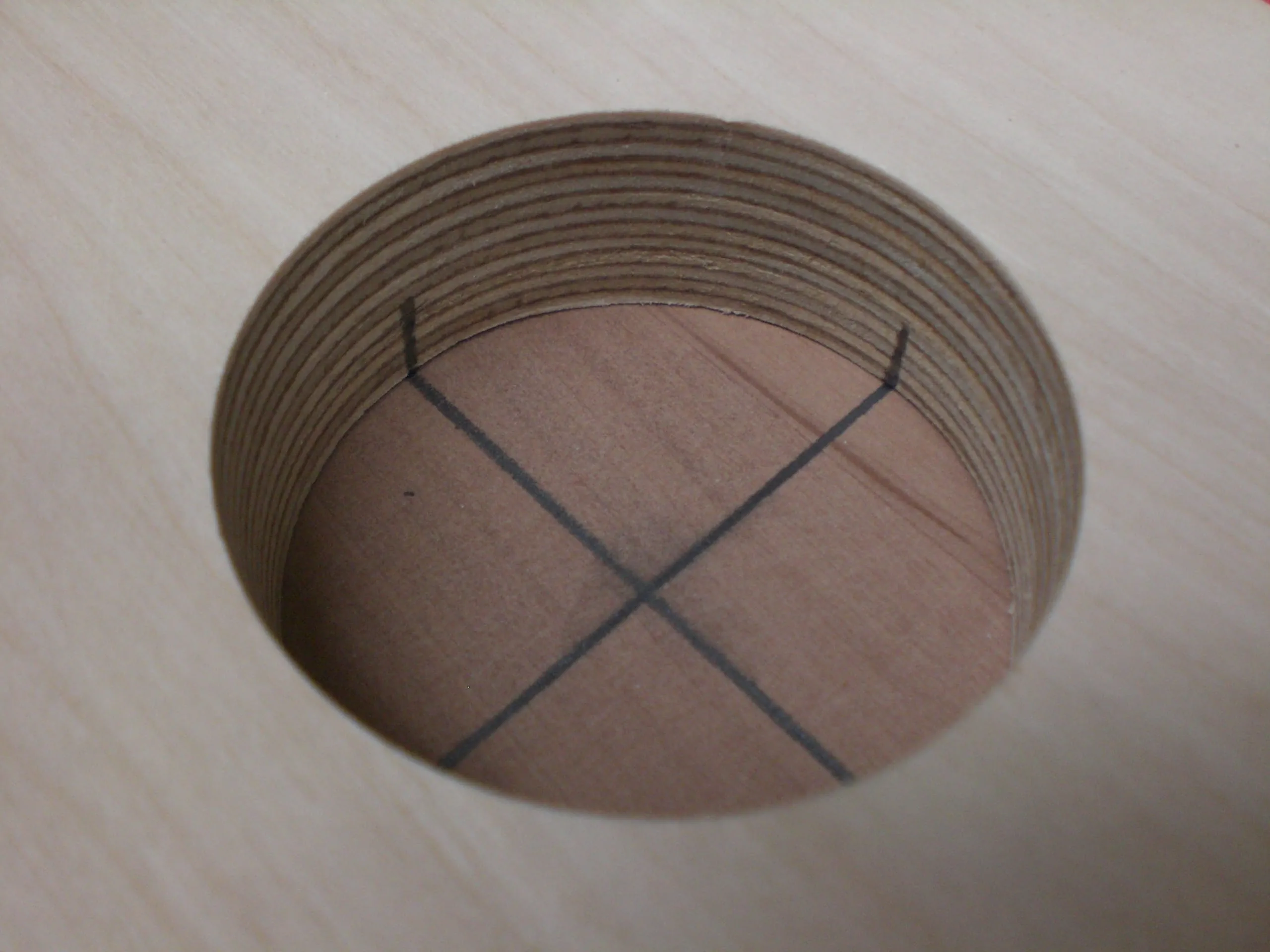 Placering af skabelonen på emnet