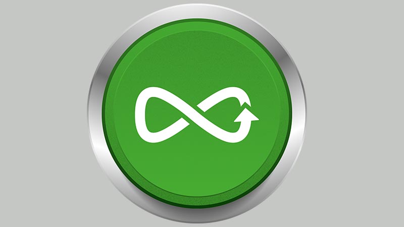 All-inclusive garanti