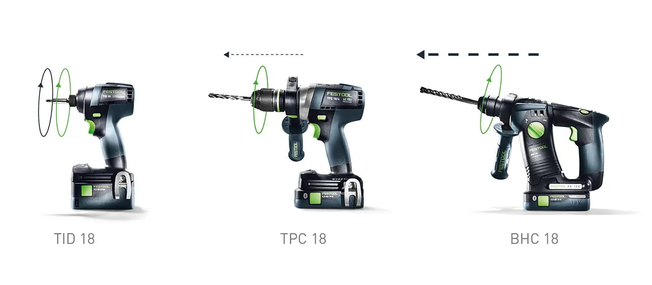 Slagværkernes funktioner på TID, TPC og BHC.